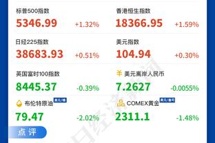 betway必威入口截图0